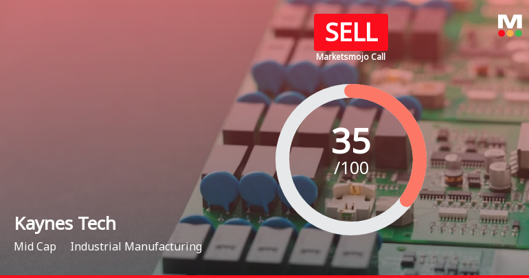 Kaynes Technology India Ltd is Rated Sell