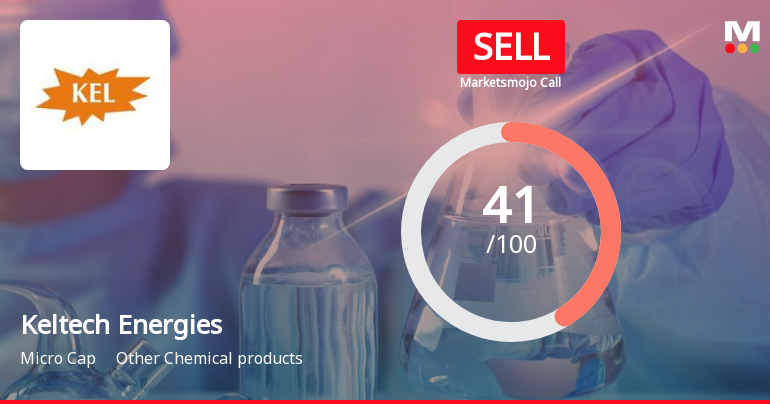 Keltech Energies Ltd is Rated Sell