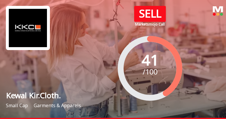 Kewal Kiran Clothing Ltd is Rated Sell