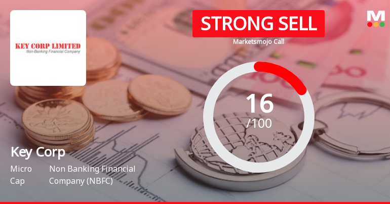 Key Corp Ltd is Rated Strong Sell