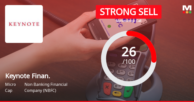 Keynote Financial Services Downgraded to Strong Sell Amid Technical and Fundamental Weakness