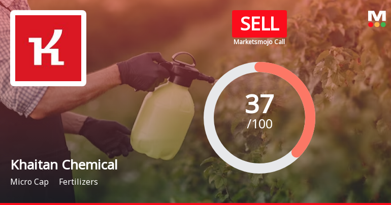 Khaitan Chemicals & Fertilizers Ltd is Rated Sell