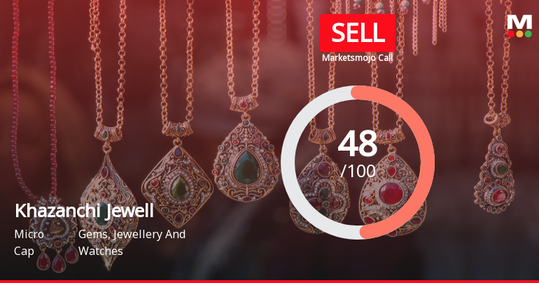 Khazanchi Jewellers Ltd Downgraded to Sell Amid Mixed Financials and Technical Weakness