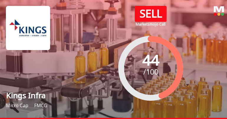 Kings Infra Ventures Ltd Downgraded to Sell Amid Technical and Financial Concerns