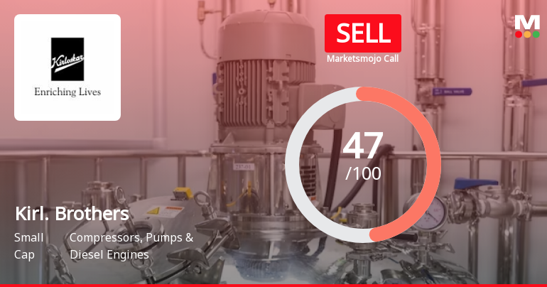 Kirloskar Brothers Ltd is Rated Sell