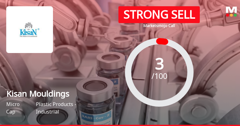 Kisan Mouldings Ltd is Rated Strong Sell