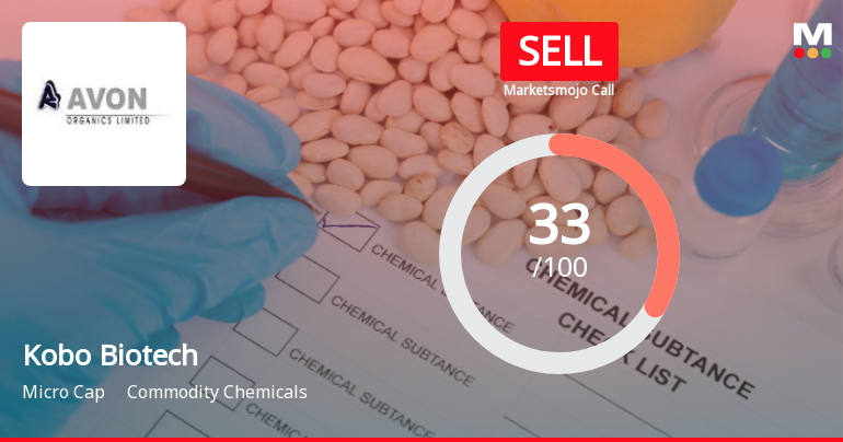 Kobo Biotech Ltd Rating Upgraded to Sell Amid Mixed Technical and Fundamental Signals