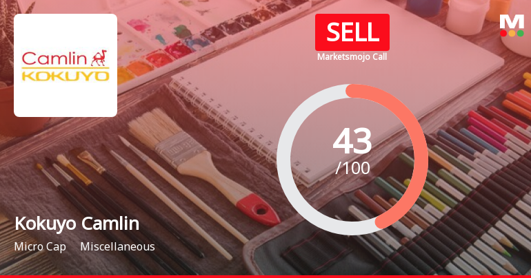 Kokuyo Camlin Ltd is Rated Sell