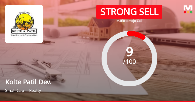Kolte Patil Developers Ltd is Rated Strong Sell