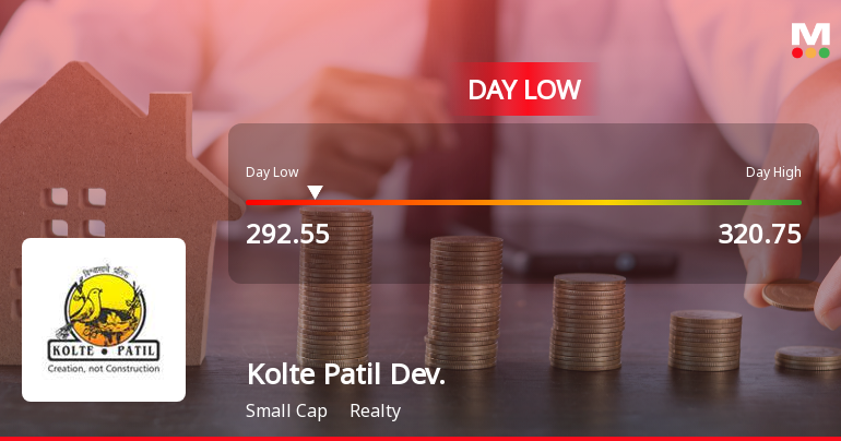 Kolte Patil Developers Ltd Hits Intraday Low Amid Price Pressure