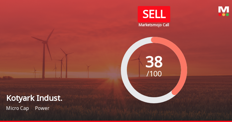 Kotyark Industries Ltd is Rated Sell