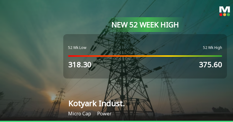 Broad-Based Technical Strength Lifts Kotyark Industries Ltd to 52-Week High of Rs 391.8