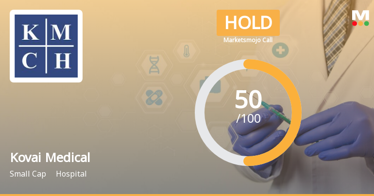 Kovai Medical Center & Hospital Ltd is Rated Hold