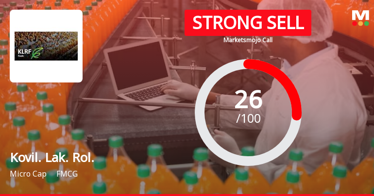 Kovilpatti Lakshmi Roller Flour Mills Ltd is Rated Strong Sell