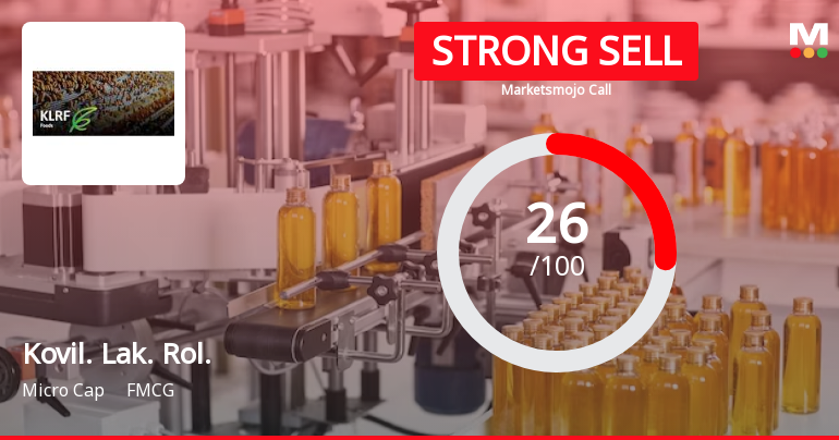 Kovilpatti Lakshmi Roller Flour Mills Ltd Downgraded to Strong Sell Amid Technical and Financial Concerns