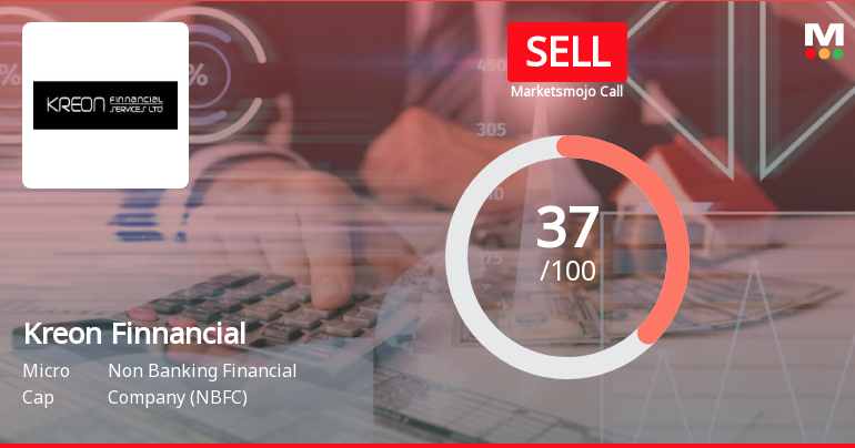 Kreon Finnancial Services Ltd is Rated Sell