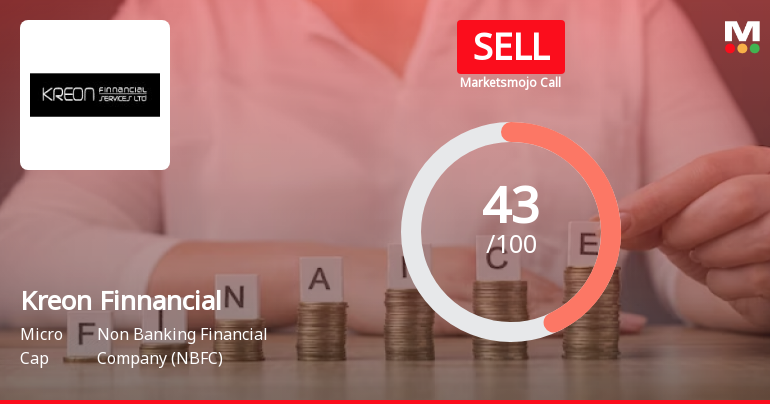 Kreon Finnancial Services Ltd is Rated Sell