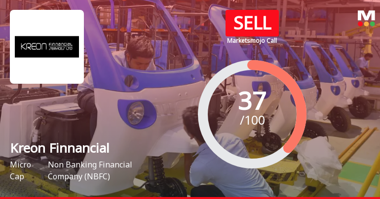 Kreon Finnancial Services Ltd Downgraded to Sell Amid Technical Weakness and Valuation Concerns