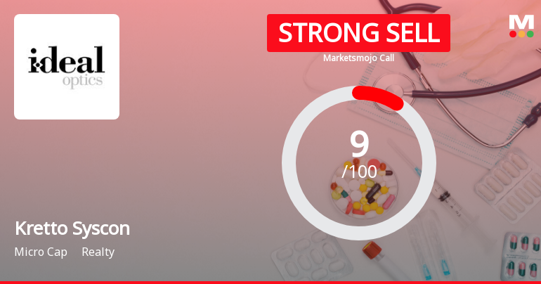 Kretto Syscon Ltd is Rated Strong Sell