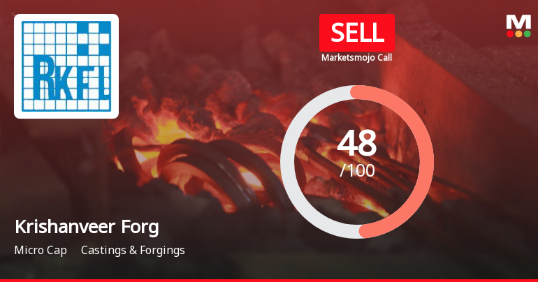 Krishanveer Forge Ltd Downgraded to Sell Amid Technical Weakness Despite Solid Fundamentals