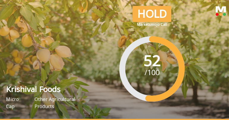 Krishival Foods Ltd Upgraded to Hold as Technicals Improve Amid Strong Financials