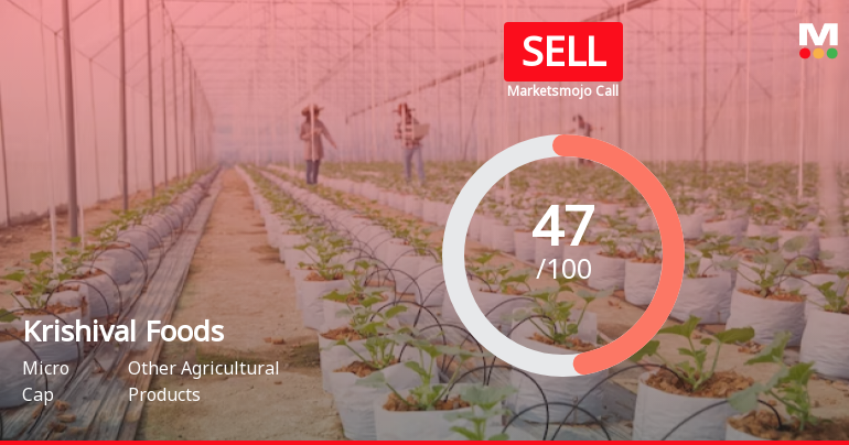 Krishival Foods Ltd is Rated Sell