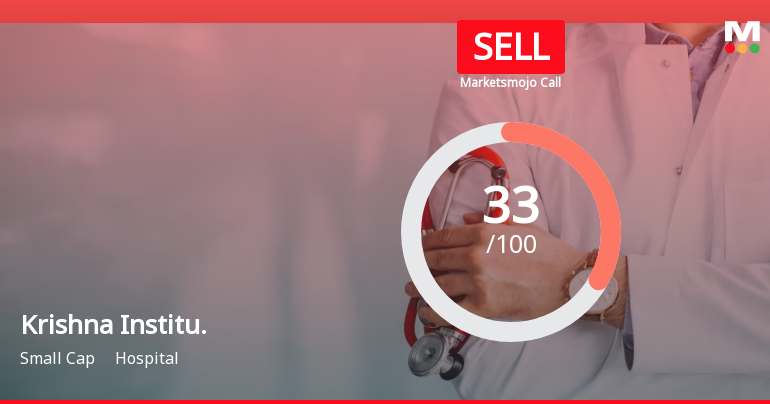 Krishna Institute of Medical Sciences Ltd is Rated Sell