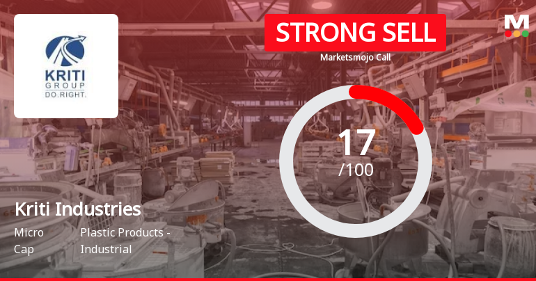 Kriti Industries (India) Ltd is Rated Strong Sell