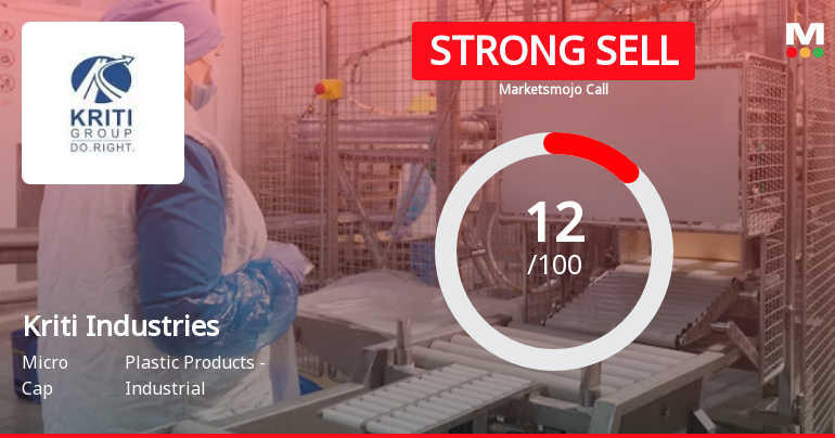 Kriti Industries (India) Ltd is Rated Strong Sell