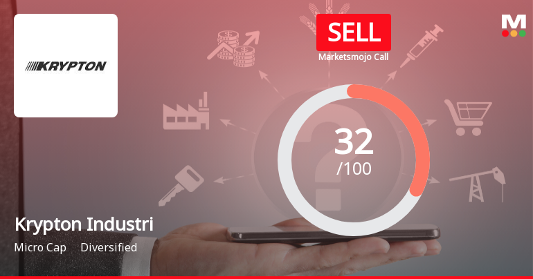 Krypton Industries Ltd Upgraded to Sell on Improved Valuation and Financial Metrics