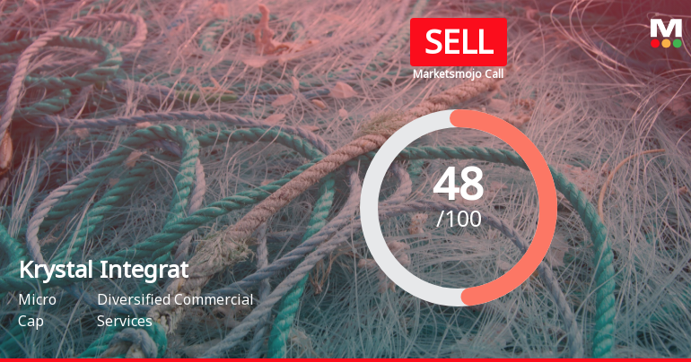 Krystal Integrated Services Ltd is Rated Sell