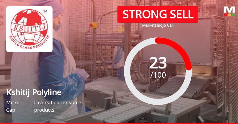 Kshitij Polyline Ltd is Rated Strong Sell