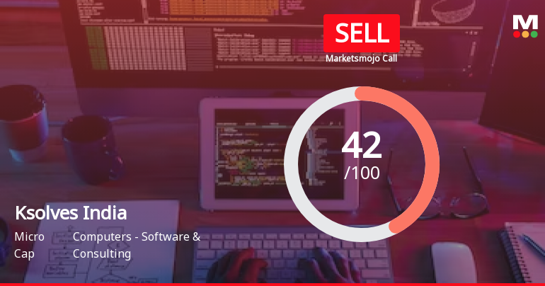 Ksolves India Ltd is Rated Sell by MarketsMOJO