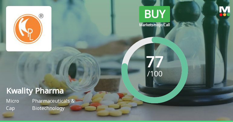 Kwality Pharmaceuticals Ltd is Rated Buy