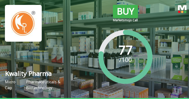 Kwality Pharmaceuticals Ltd is Rated Buy