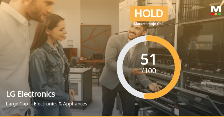 LG Electronics India Ltd is Rated Hold