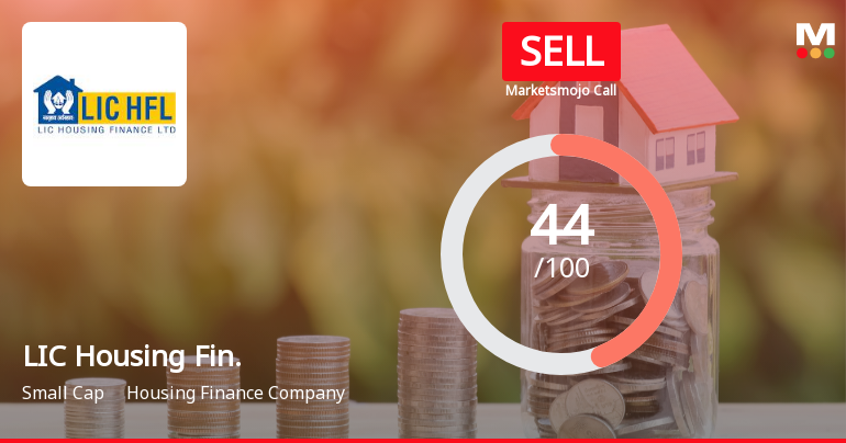 LIC Housing Finance Ltd Downgraded to Sell Amid Technical Weakness and Flat Financials