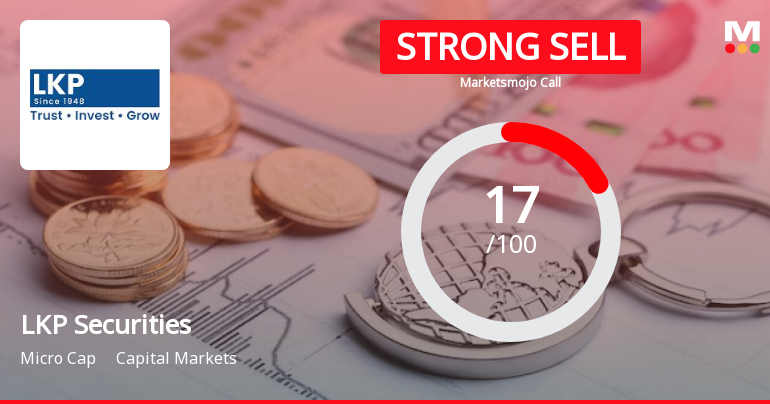 LKP Securities Ltd is Rated Strong Sell