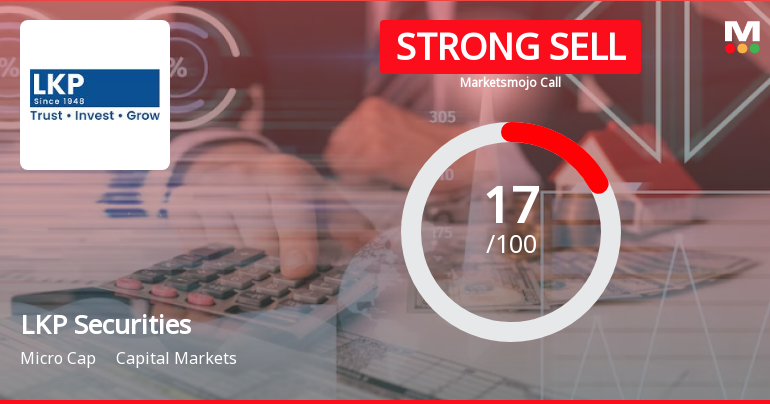 LKP Securities Ltd is Rated Strong Sell