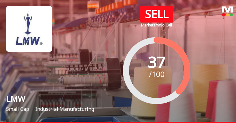 LMW Ltd is Rated Sell by MarketsMOJO
