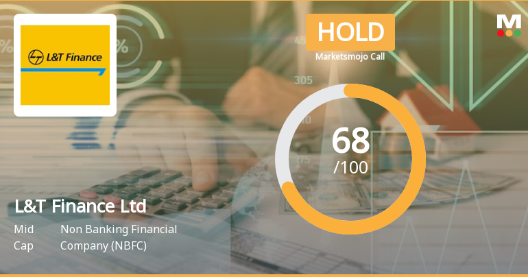 L&T Finance Ltd is Rated Hold by MarketsMOJO
