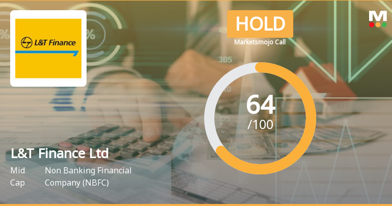 L&T Finance Ltd is Rated Hold by MarketsMOJO