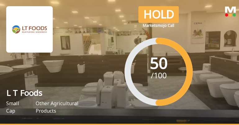 L T Foods Ltd is Rated Hold by MarketsMOJO