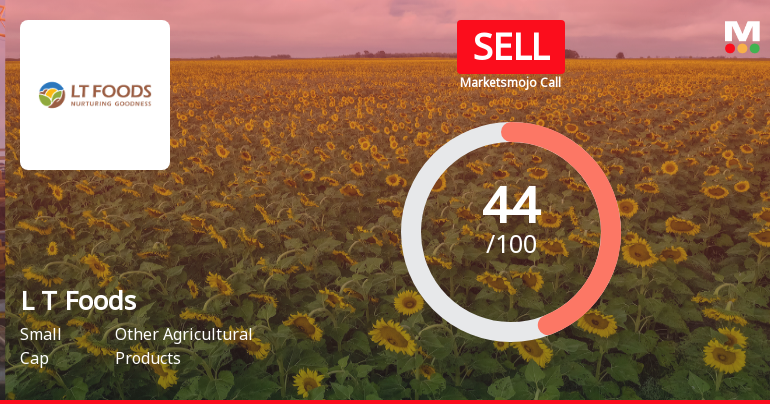 L T Foods Ltd Downgraded to Sell by MarketsMOJO Amid Flat Financials and Valuation Concerns