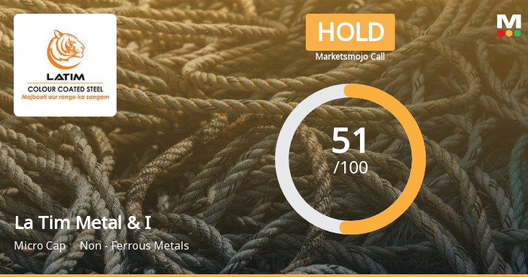La Tim Metal &amp; Industries Ltd is Rated Hold by MarketsMOJO