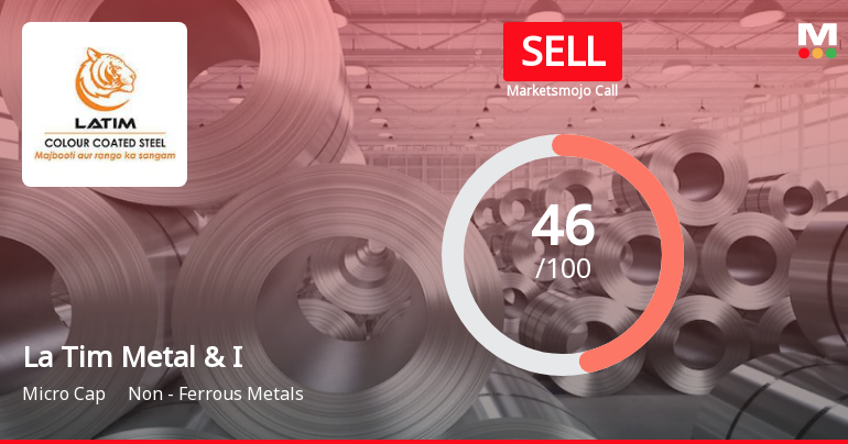 La Tim Metal & Industries Ltd Downgraded to Sell Amid Technical and Financial Concerns