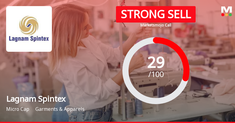 Lagnam Spintex Ltd is Rated Strong Sell