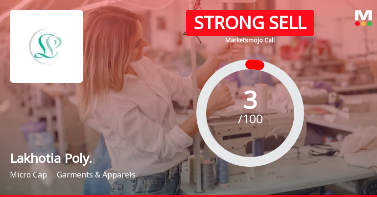 Lakhotia Polyesters (India) Ltd is Rated Strong Sell