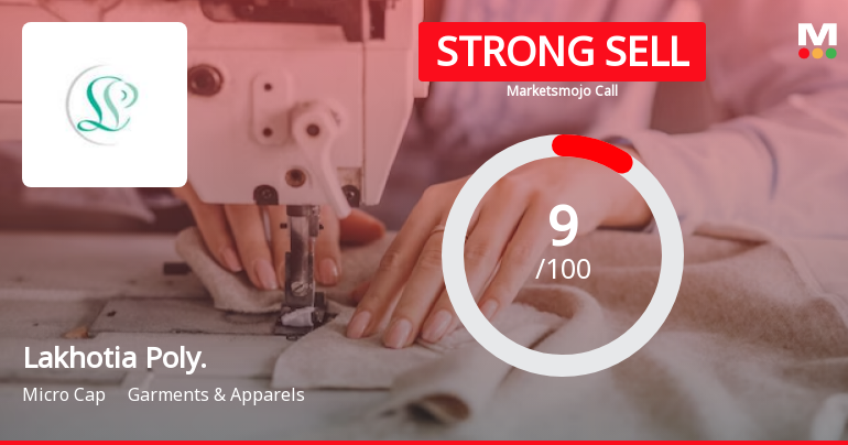 Lakhotia Polyesters (India) Ltd is Rated Strong Sell