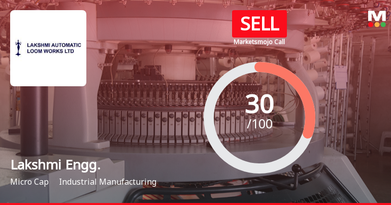 Lakshmi Engineering & Warehousing Ltd is Rated Sell